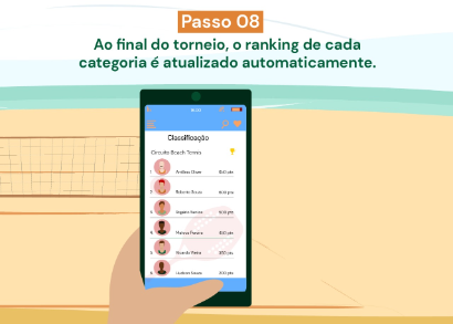 imagem de exemplos de funcionamentos do app